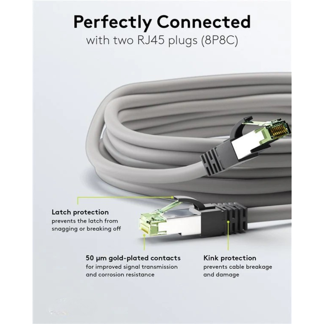 Cable de Red CAT 8.1 S/ftp (Pimf) Lszh