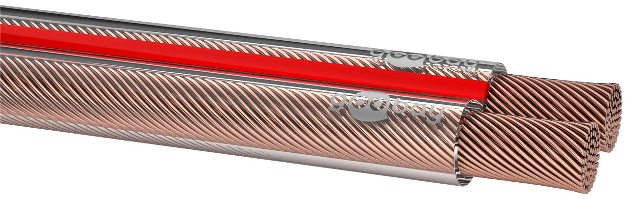 Cable de Altavoz Transparente CCA de Diámetro 2 x 0,75 mm²