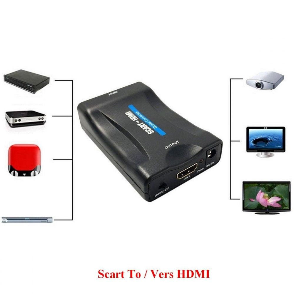 Conversores de sinal de vídeo Scart para HDMI