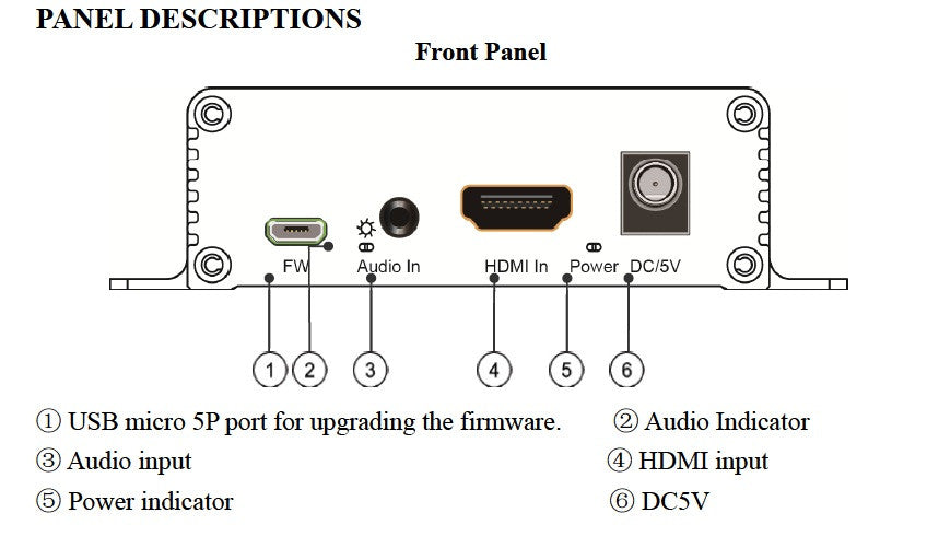 Extrator e Inseridor de Áudio HDMI 2.0, 4K@60hz YUV 4:4:4
