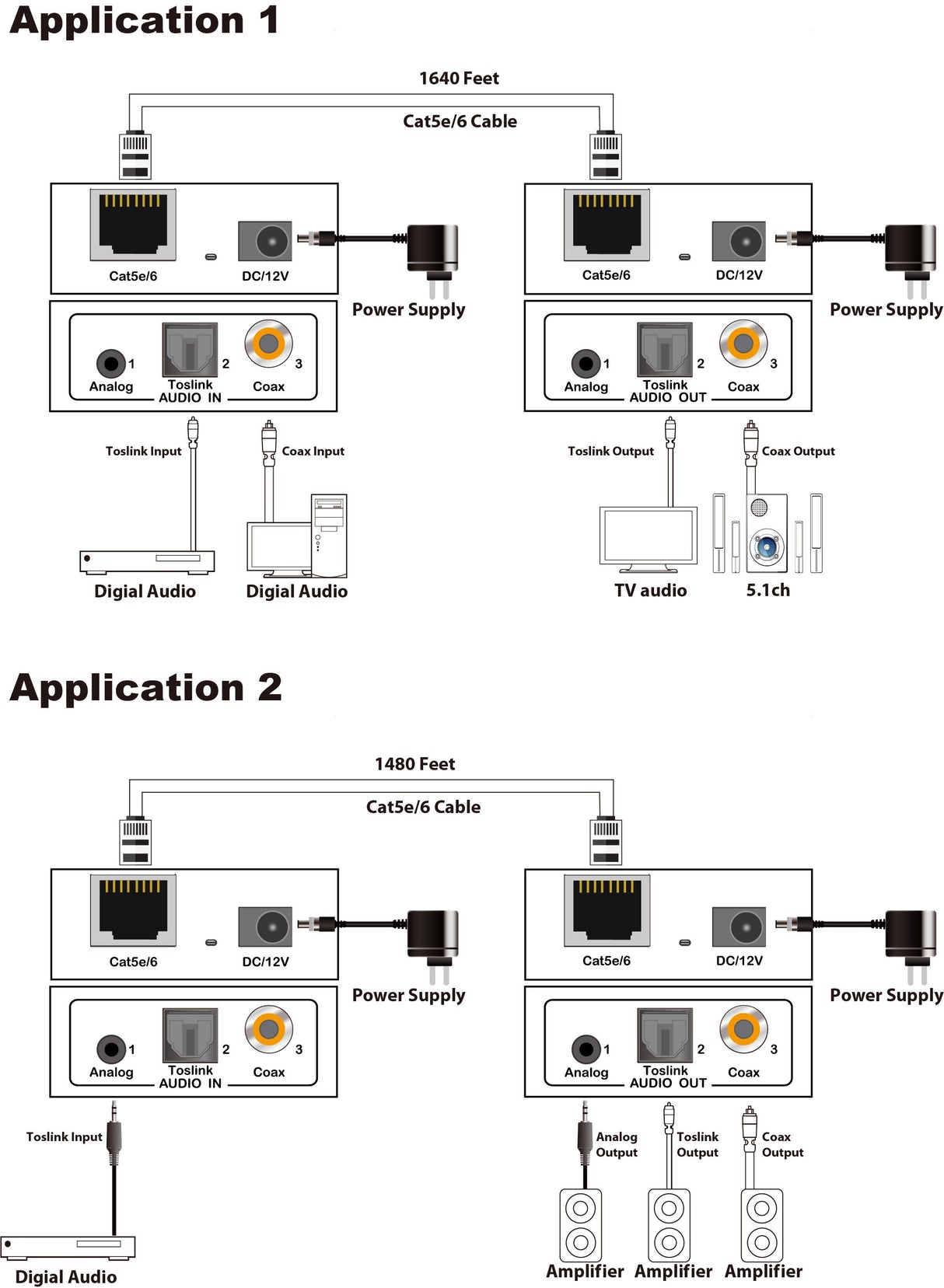 Digital & Analog Audio Extender by Cat5e/6 Up to 450m Extend Signal