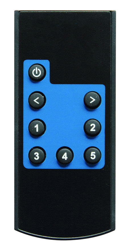 Comutador HDMI 5x1. Full HD 1080p. 3D