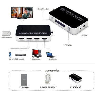 Comutador HDMI 4K de 3 entradas para 1 saída com função PIP (Picture-in-Picture).