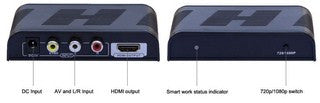 Mini Conversor de AV a Hdmi Escaler 720p o 1080p
