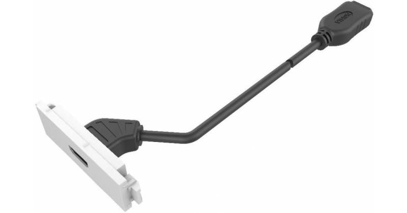 Vision HDMI Module TC3 Series Connection Boxes