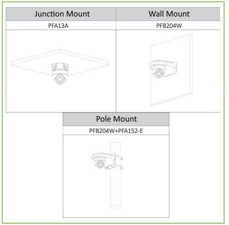 Câmara Dome HDCVI 8MP 12fps 3840 × 2160