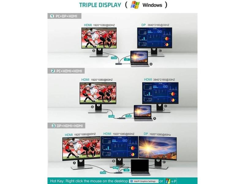 USB C Dock 1xusb C, 1xdisplayport, 2xhdmi, 1xmicrosd, 1xsd, 1xrj45, 3.0, 4xusb 3.1 Type