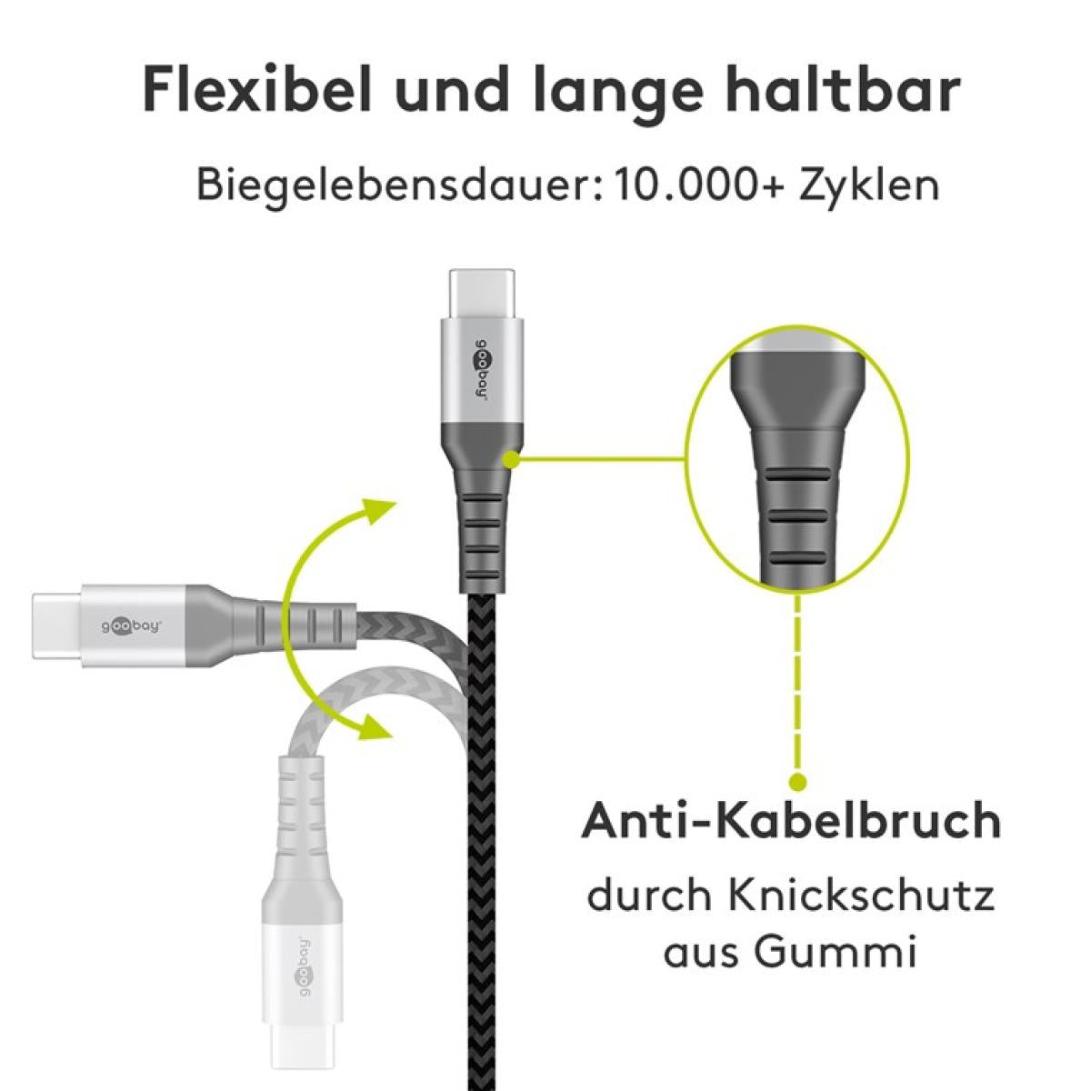 USB C Charging and Sync Cable Fabric 1m
