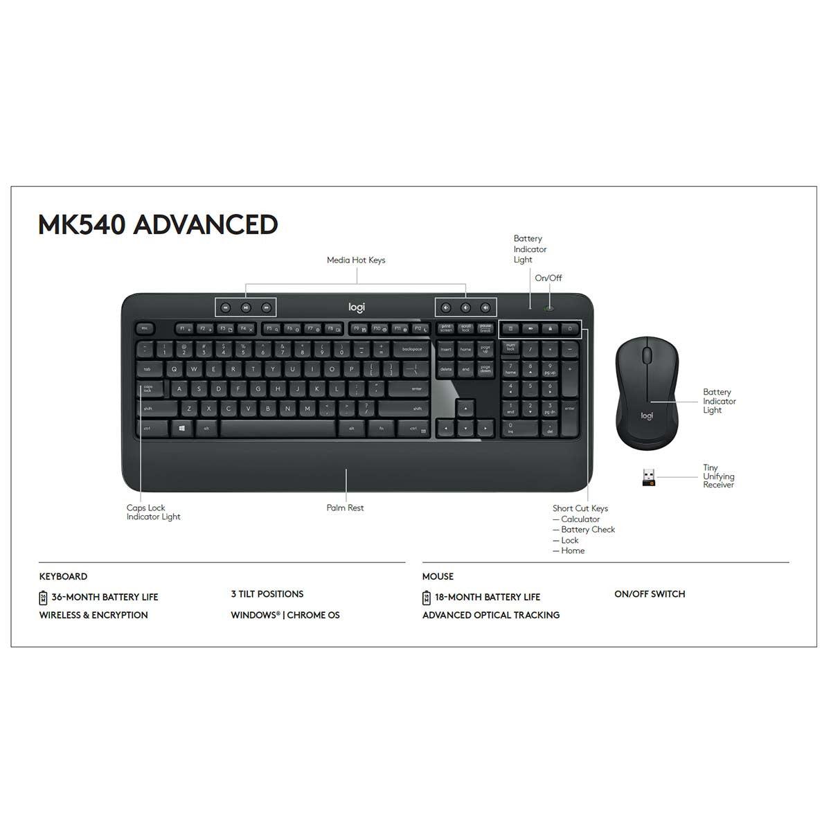 US International Multimedia Wireless Keyboard and Mouse Dark Grey Keyboards