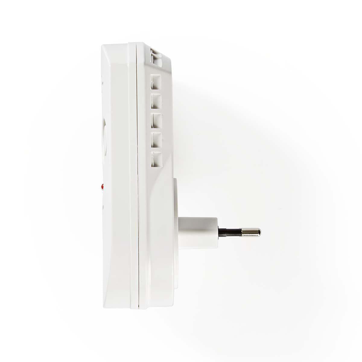 Gas Detector | En50194 LPG/Natural Gas/Coal