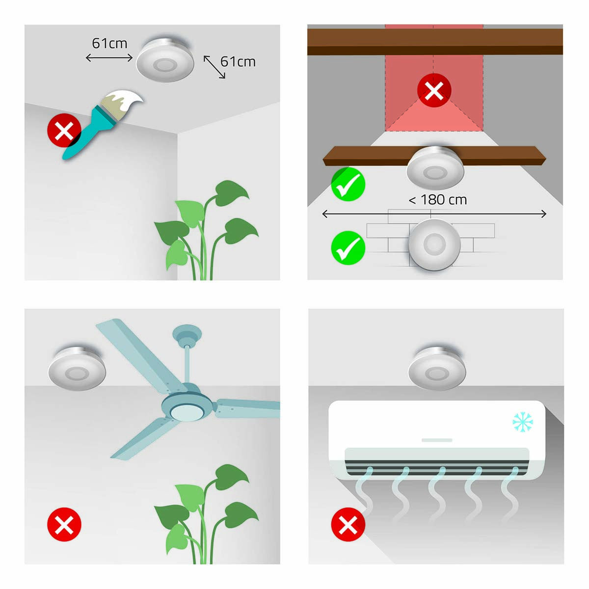 Smoke Detector | EN14604 10-Year Lifespan Compact Design