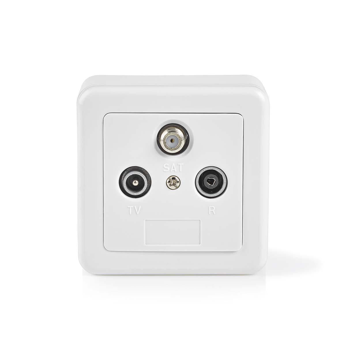 Caja de Conexiones Pared Para Antena | 1x Salida F IEC Macho Hembra 75 dB