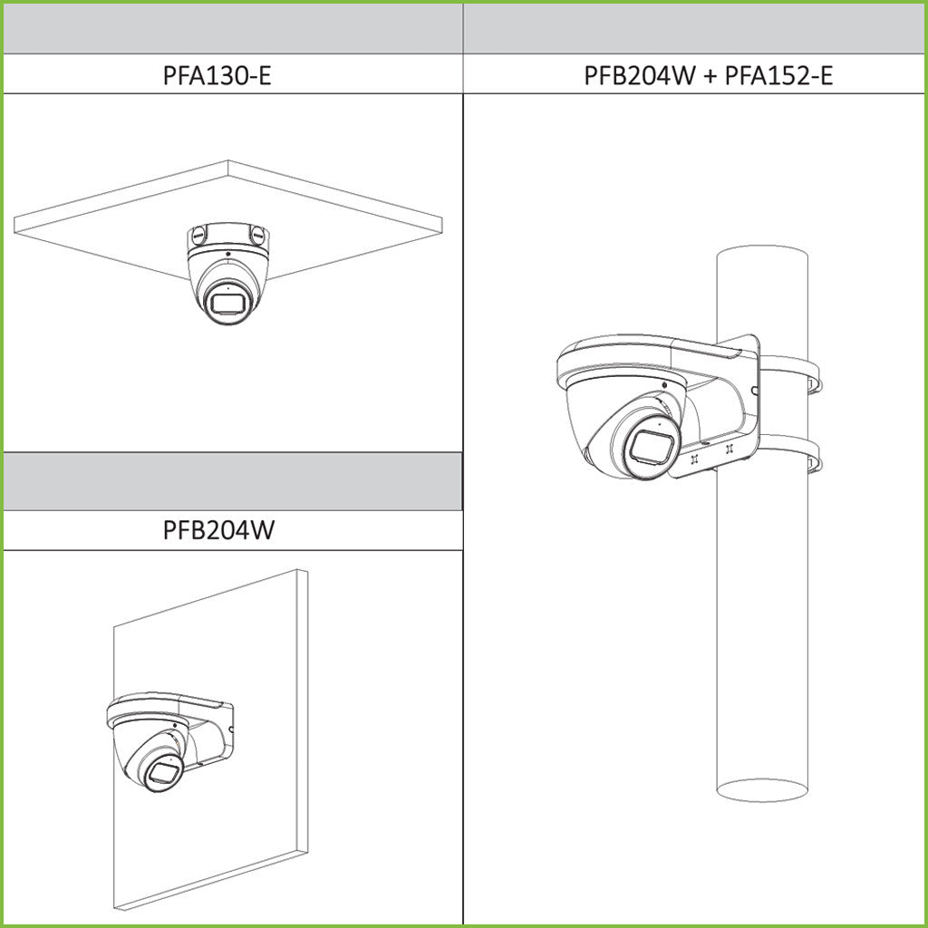 Dome HDCVI 4IN1 2M 1080P FULL COLOR WDR Starlight 3.6mm IP67 AUDIO MIC