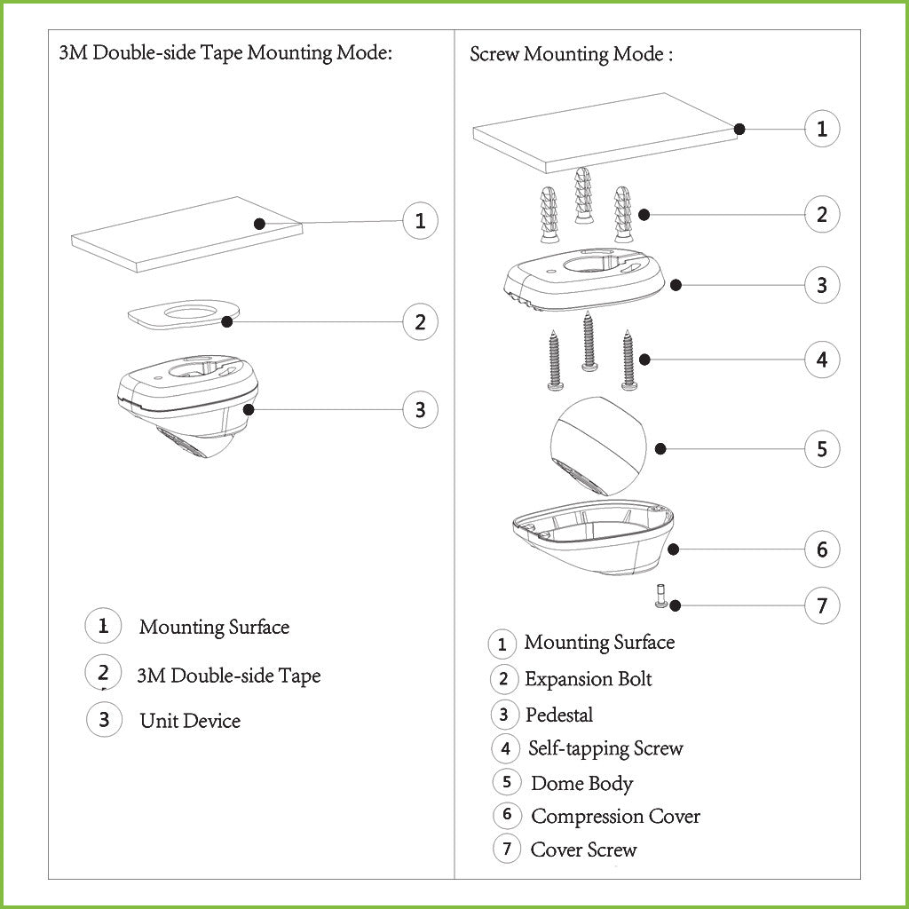 HDCVI dome 2M 1080P DN IR3m 0Lux 2.1mm MOBILE AVIATION conector M12 MIC