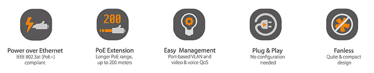 EDIMAX Long Reach 5-Port Fast Ethernet Switch with 4 PoE+ Ports and DIP Switch