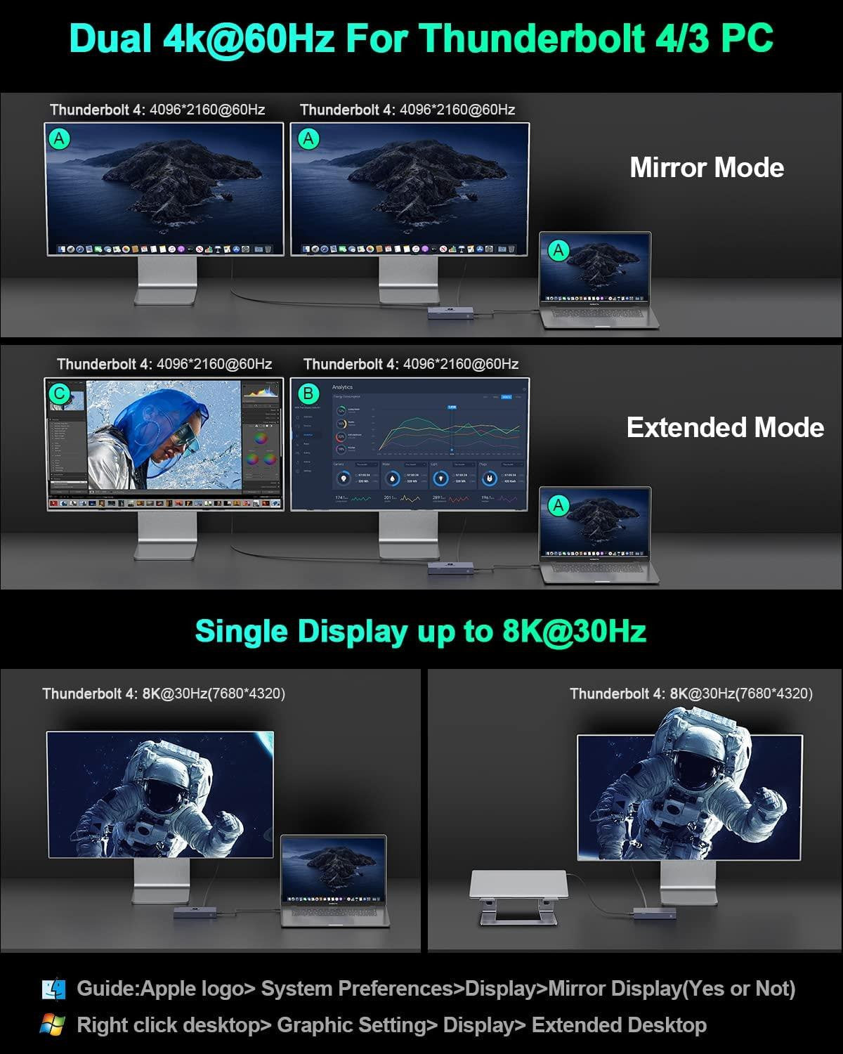 Mini Docking Station (6 in 1, Thunderbolt 4)