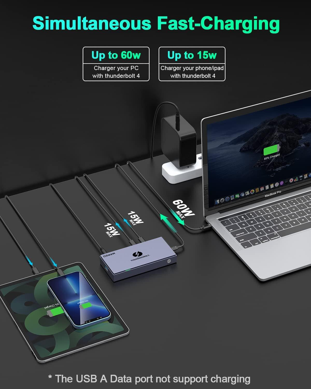 Mini Docking Station (6 in 1, Thunderbolt 4)