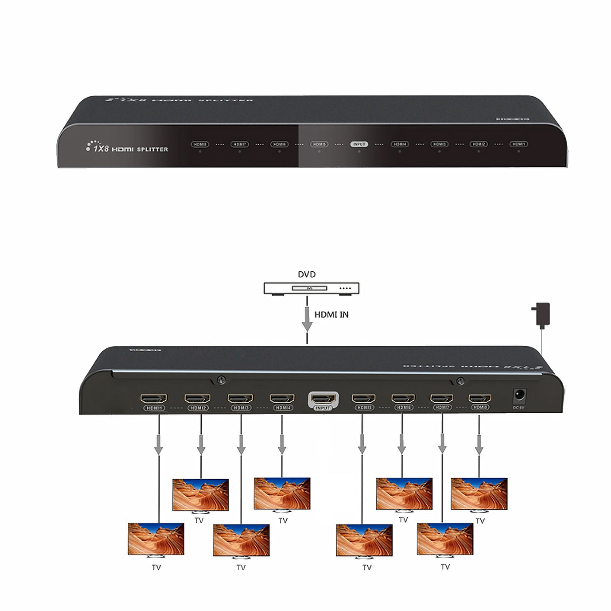 Hdmi Splitter/Distributor 1 x 8. 4K 2K Splitter