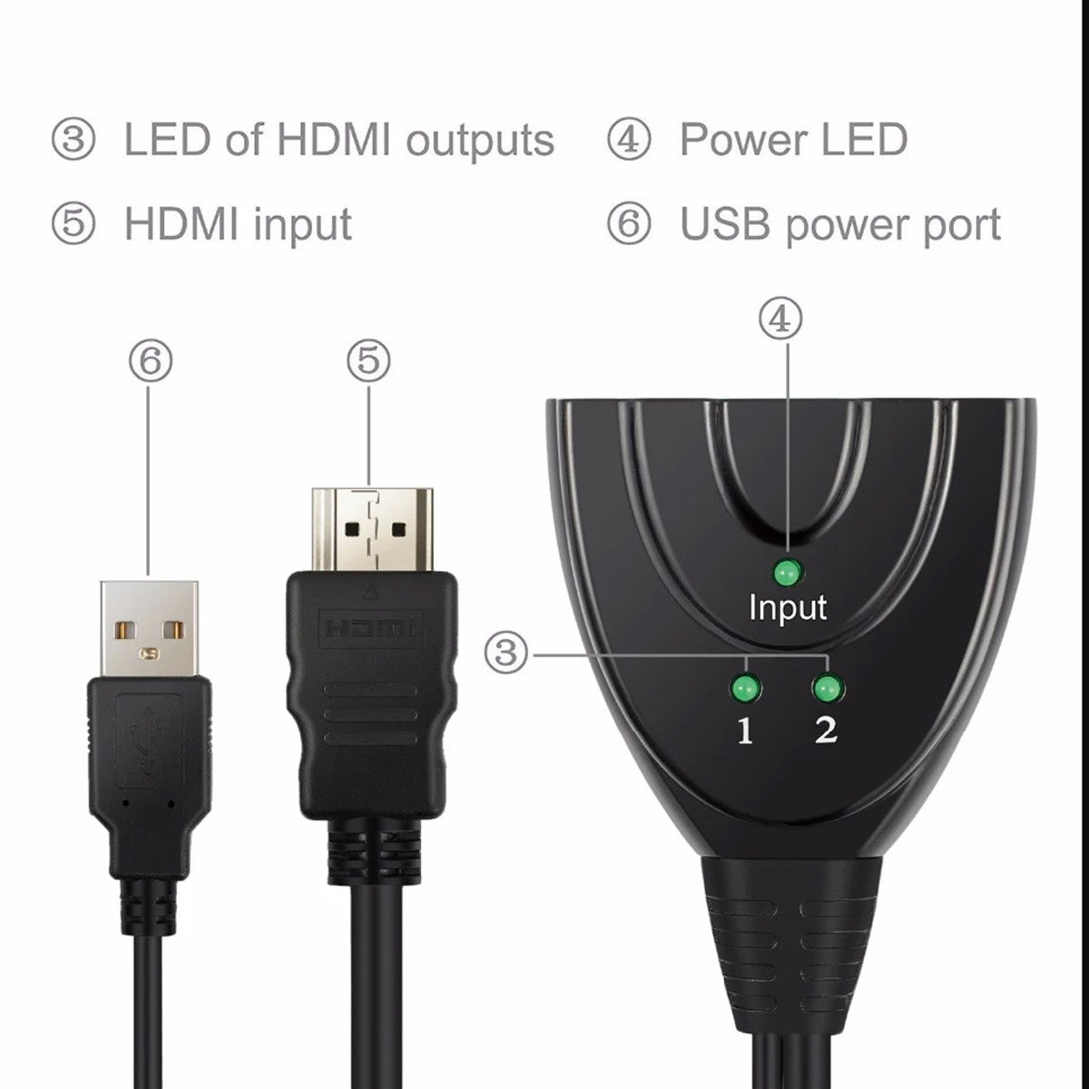 HDMI Splitter 1 to 2
