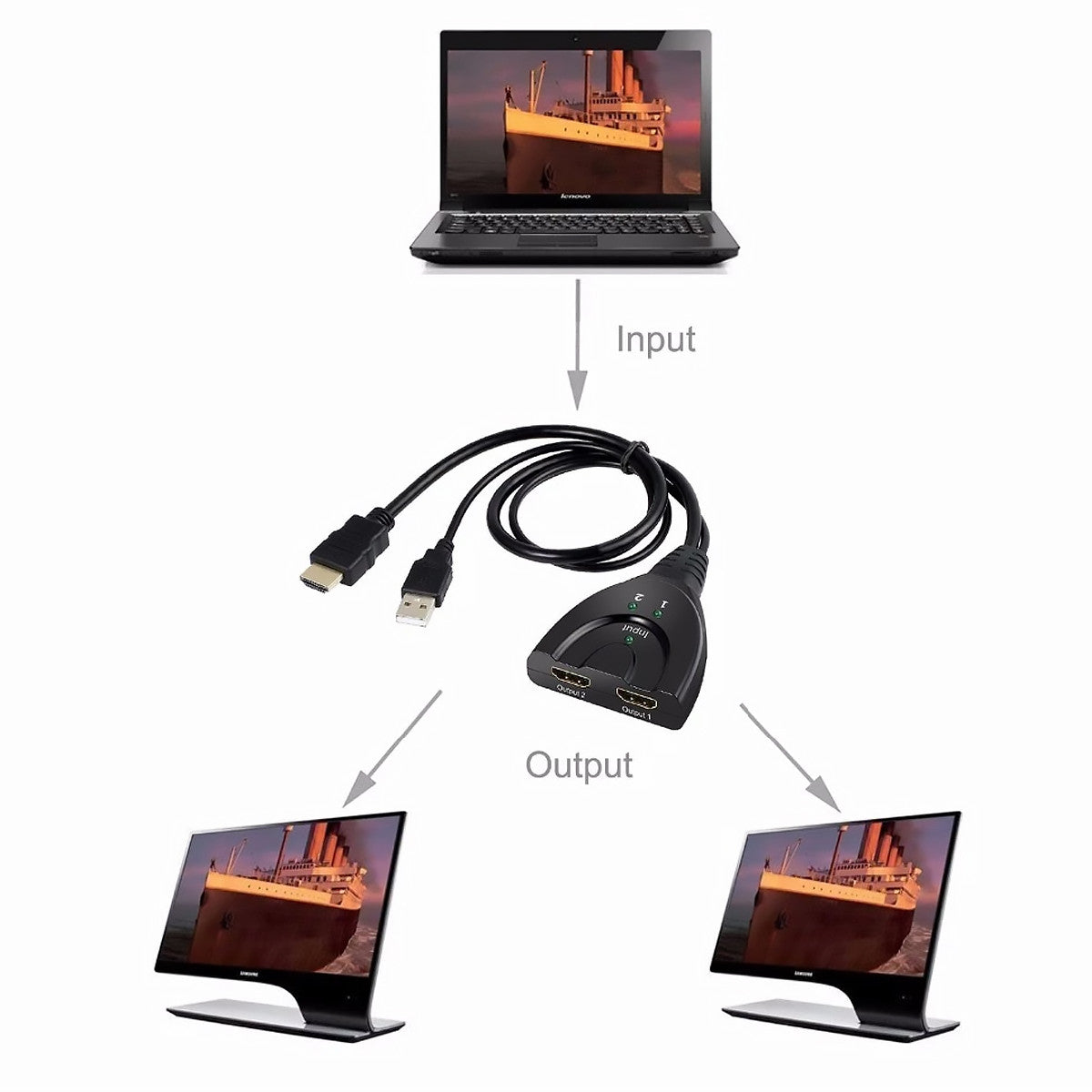 HDMI Splitter 1 to 2