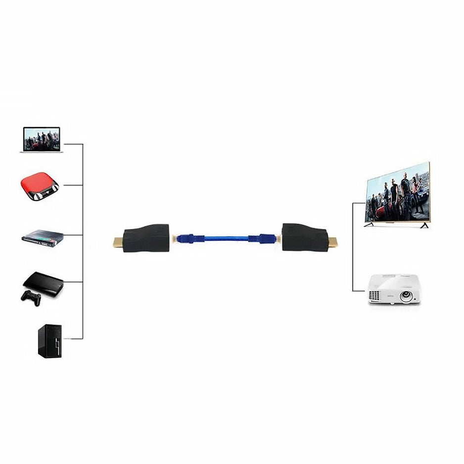 Extend HDMI Cat5e/6 Maximum 30 Meters. Signal