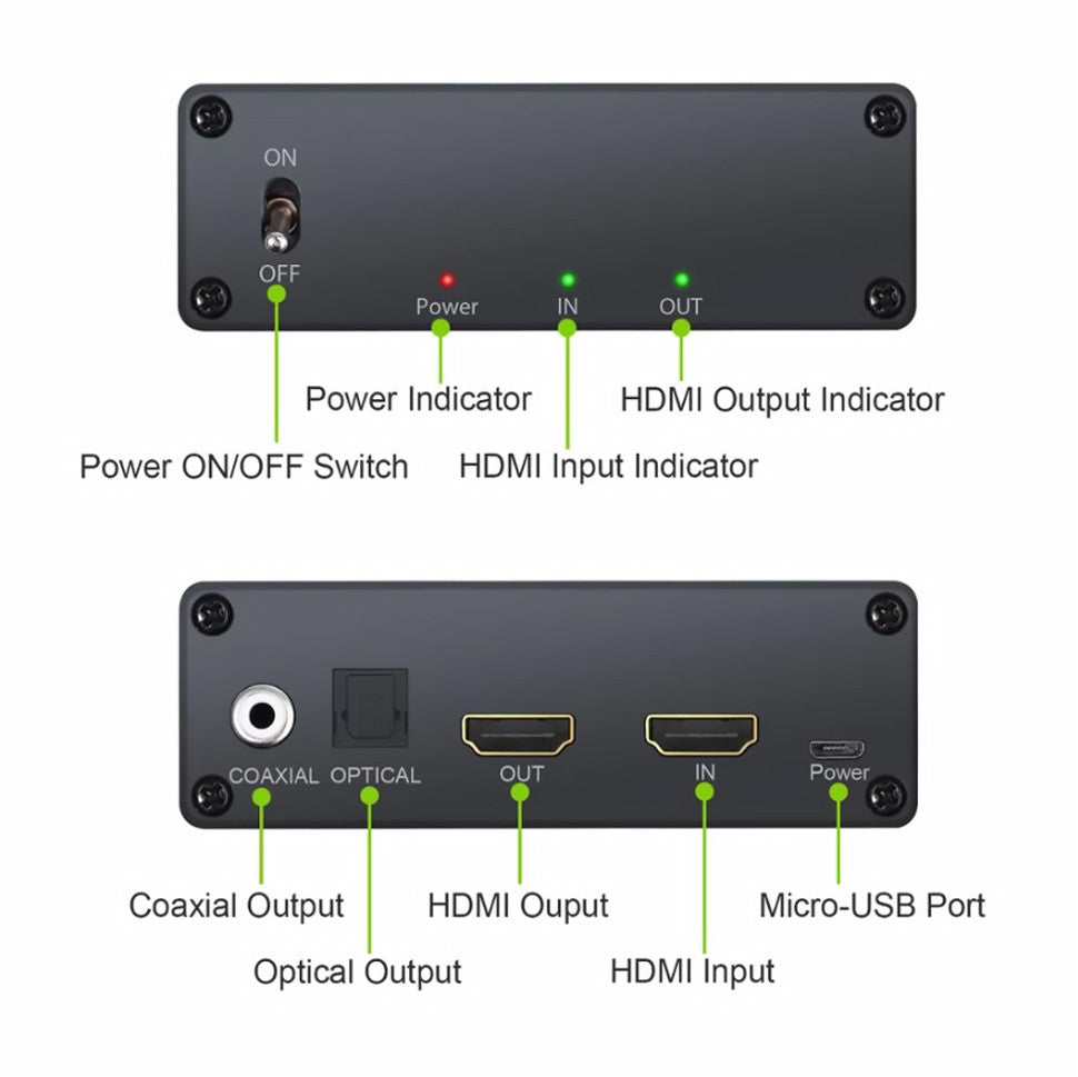 Extrator de áudio digital HDMI 5.1 canais