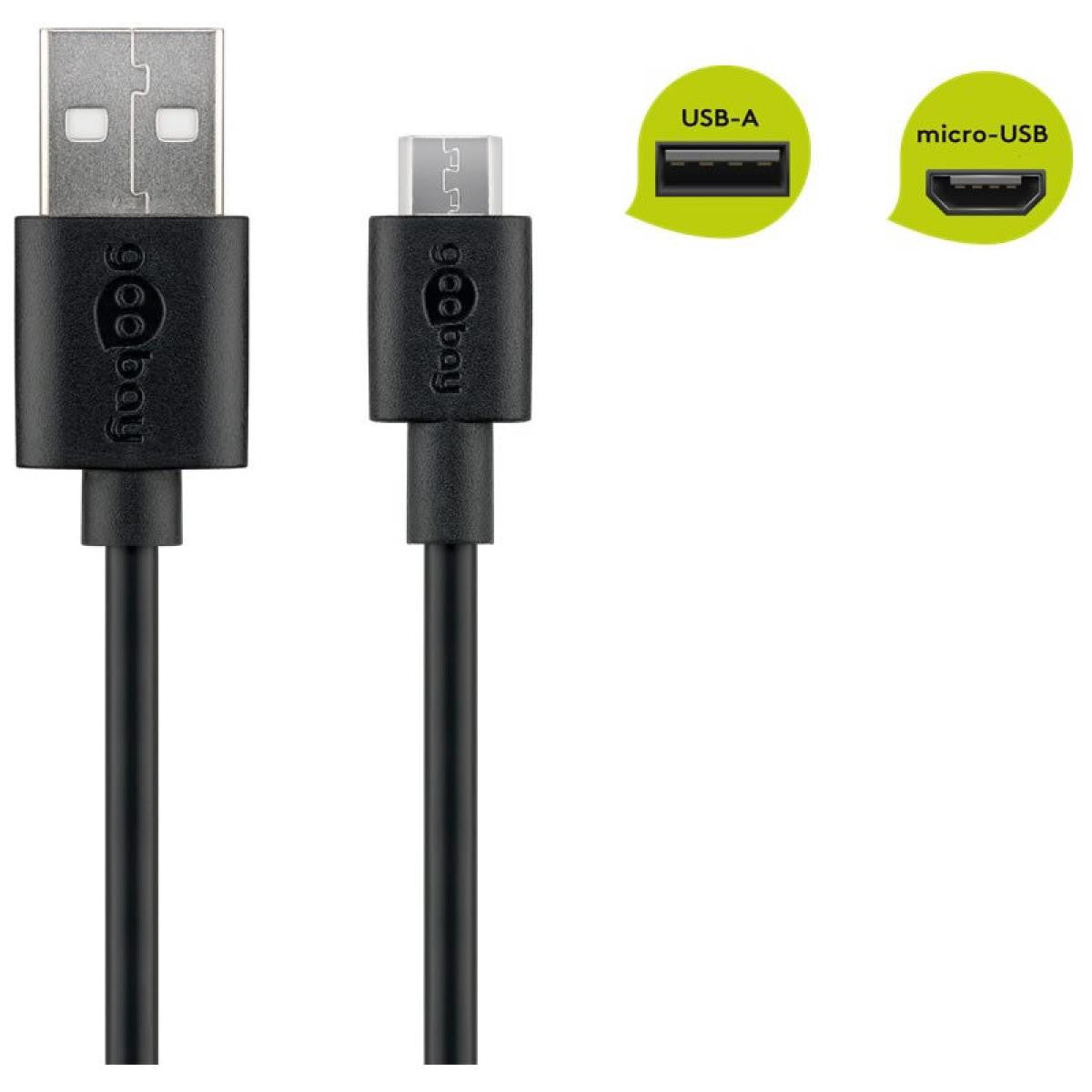Cabo micro USB preto de 0,5 m para carregamento e sincronização