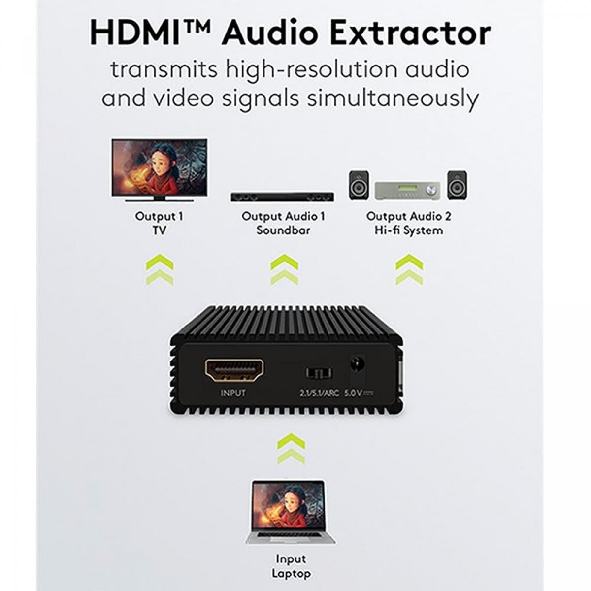 Extractor de audio HDMI de resolución 4K a 60 Hz, negro