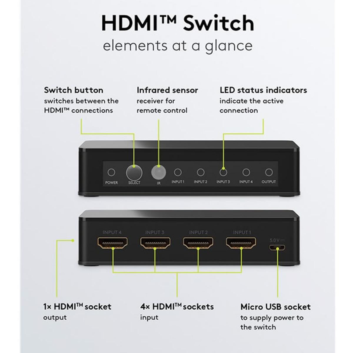 Comutador manual HDMI™ 4 para 1, resolução 4K a 60 Hz, preto