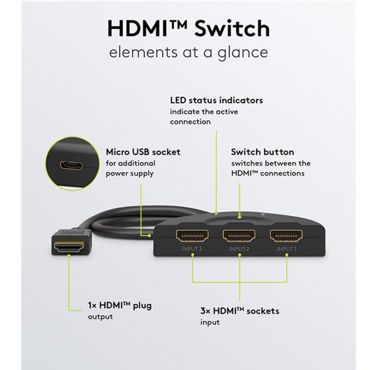 HDMI™ 3 to 1 manual switch with 4K resolution at 60 Hz, 0.55 m long, black