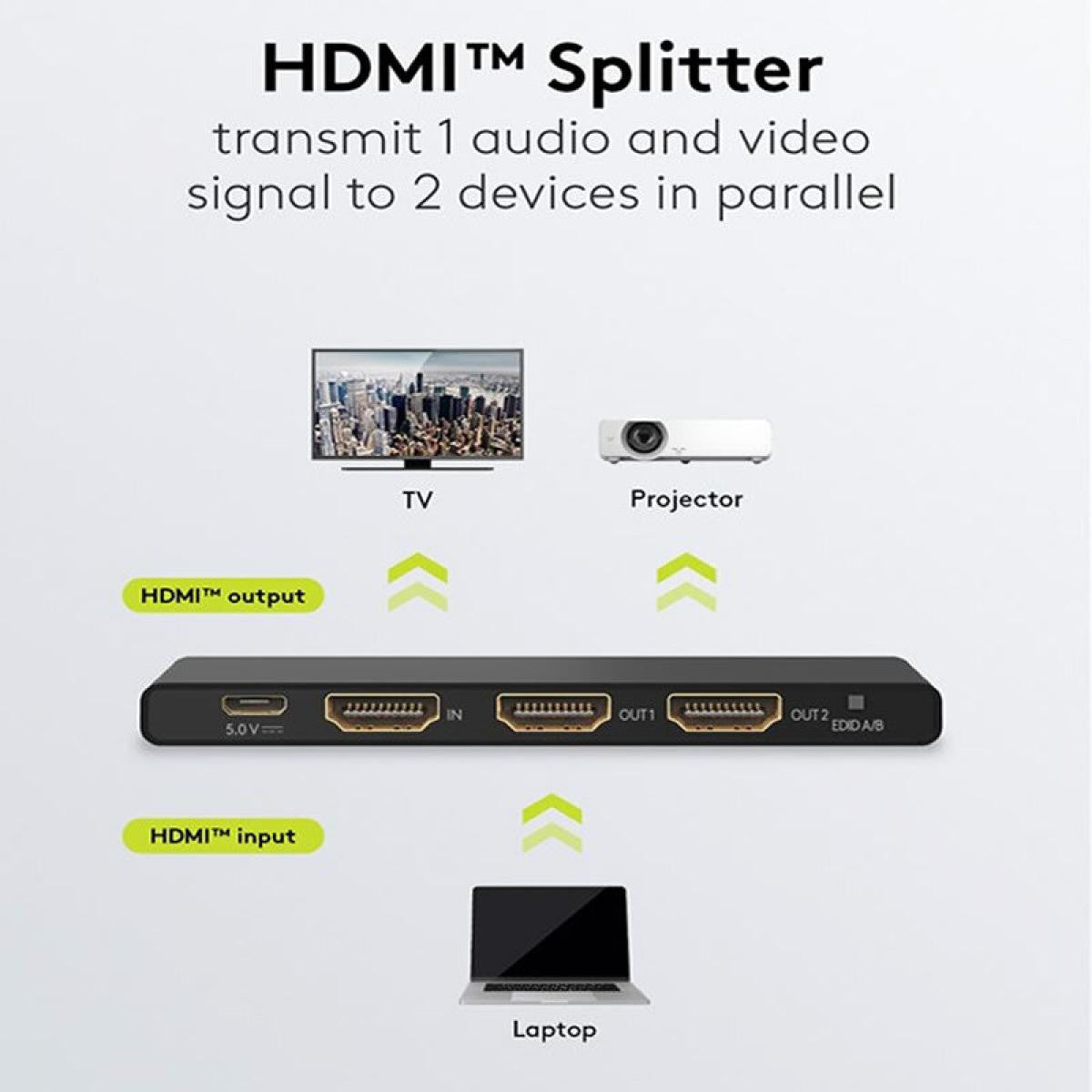 HDMI™ Splitter or Divider 1 to 2 with 4K 60 Hz resolution, black