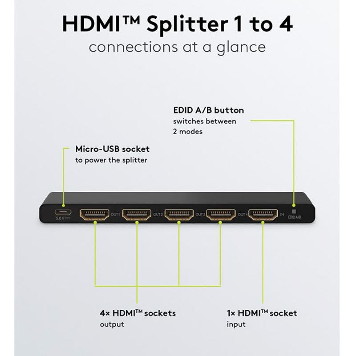 HDMI™ Splitter or Divider 1 to 4 with 4K 60 Hz resolution, black
