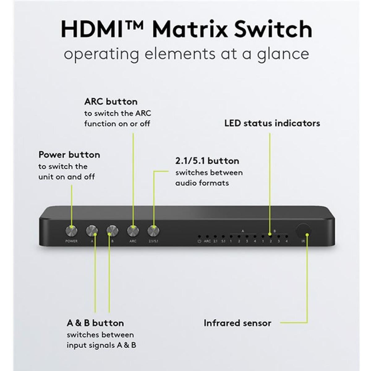 Matriz de comutação HDMI™ 4 para 2, 4K 60Hz, preta