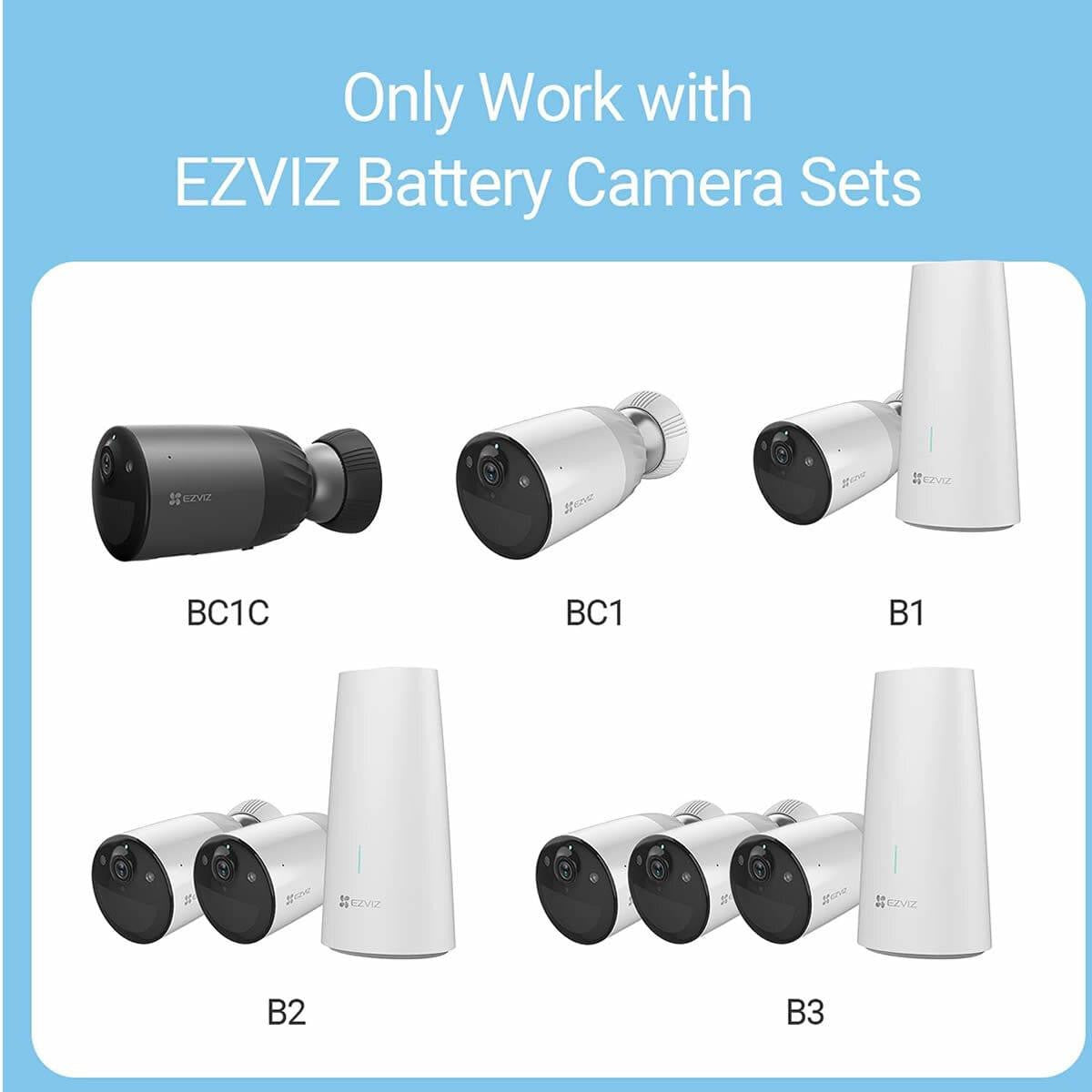 EZVIZ Solar Panel Compatible Only for Outdoor Battery Security Cameras with 4m Cable