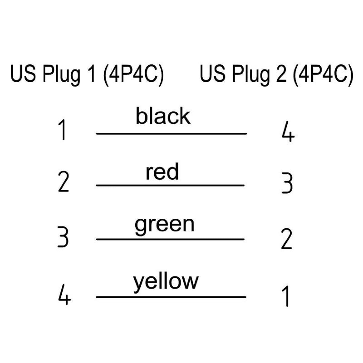 2 meter long spiral telephone handset cable