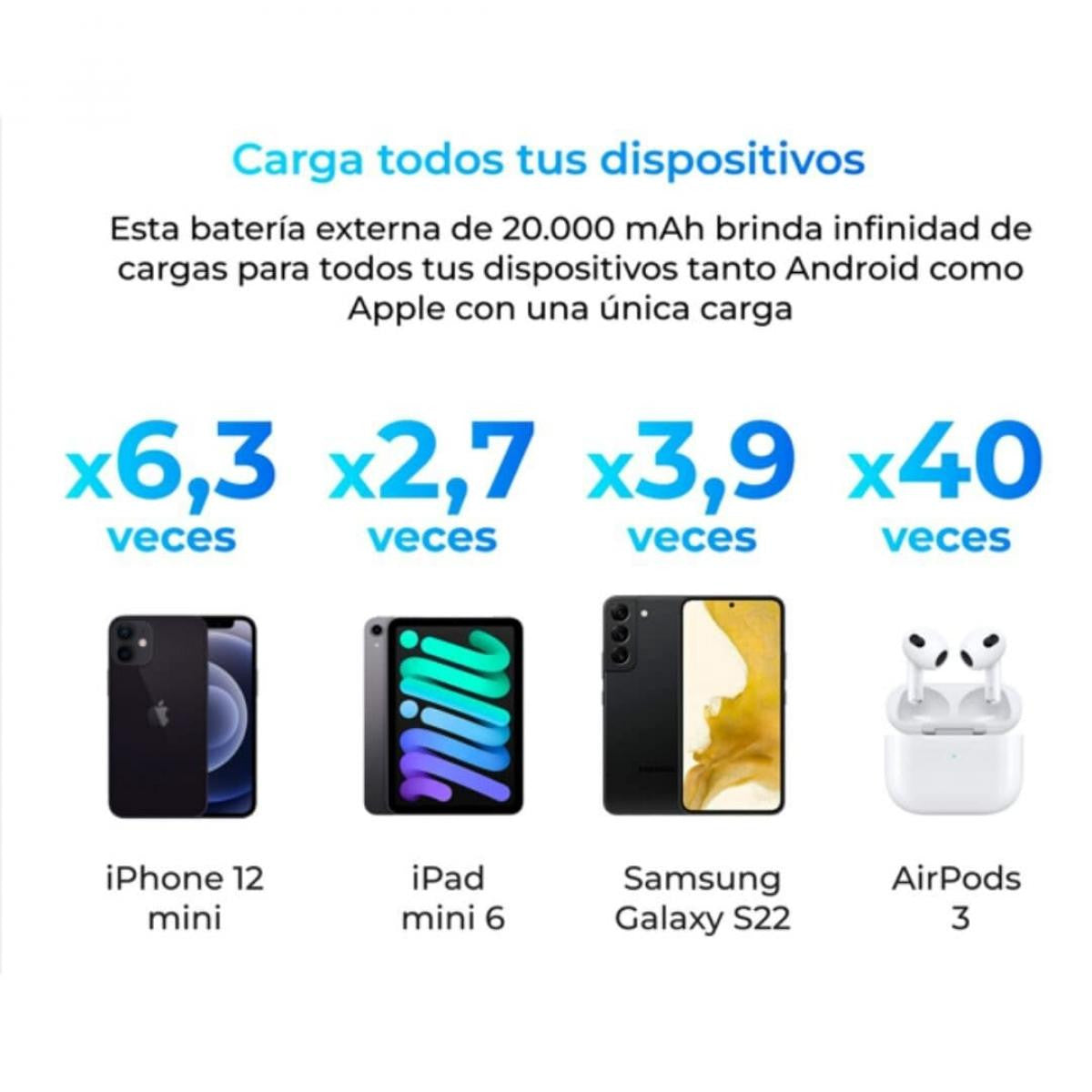 KSIX Ultra Thin Powerbank | Lithium polymer | 20,000 mAh | 22.5W | Power Delivery | USB-C to USB-C cable included - Black