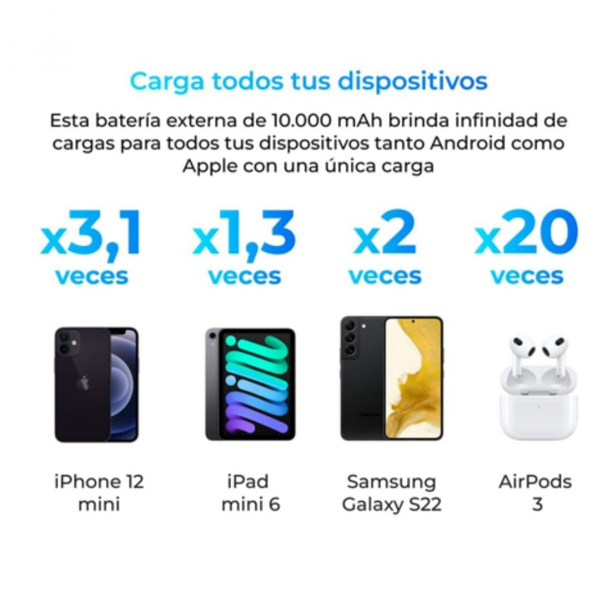 KSIX Ultra Thin Powerbank | Lithium polymer | 10,000 mAh | 22.5W | Power Delivery | USB-C to USB-C cable included - Black