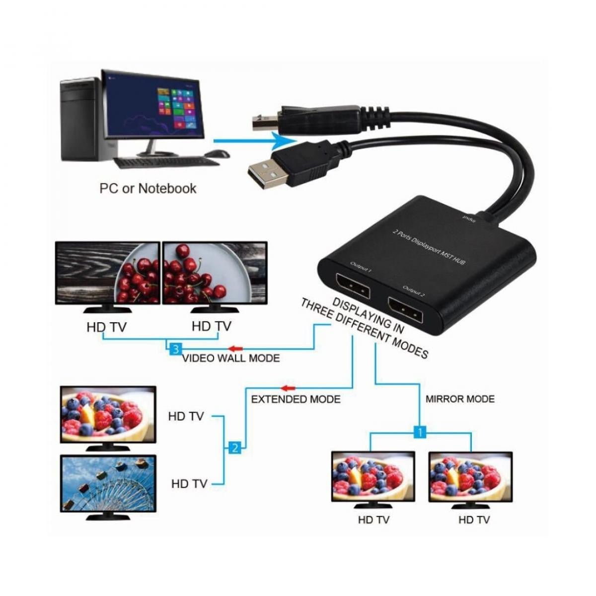 MicroConnect 2-Port 4K DisplayPort Splitter