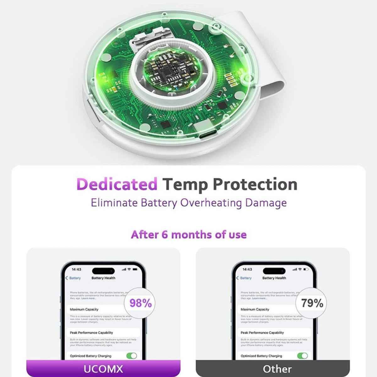 2 IN 1 WIRELESS CHARGING SYSTEM | FOR PHONE+WATCH QI | MAX 18W | WHITE