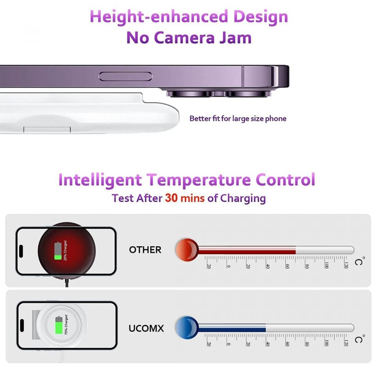 2 IN 1 WIRELESS CHARGING SYSTEM | FOR PHONE+WATCH QI | MAX 18W | WHITE
