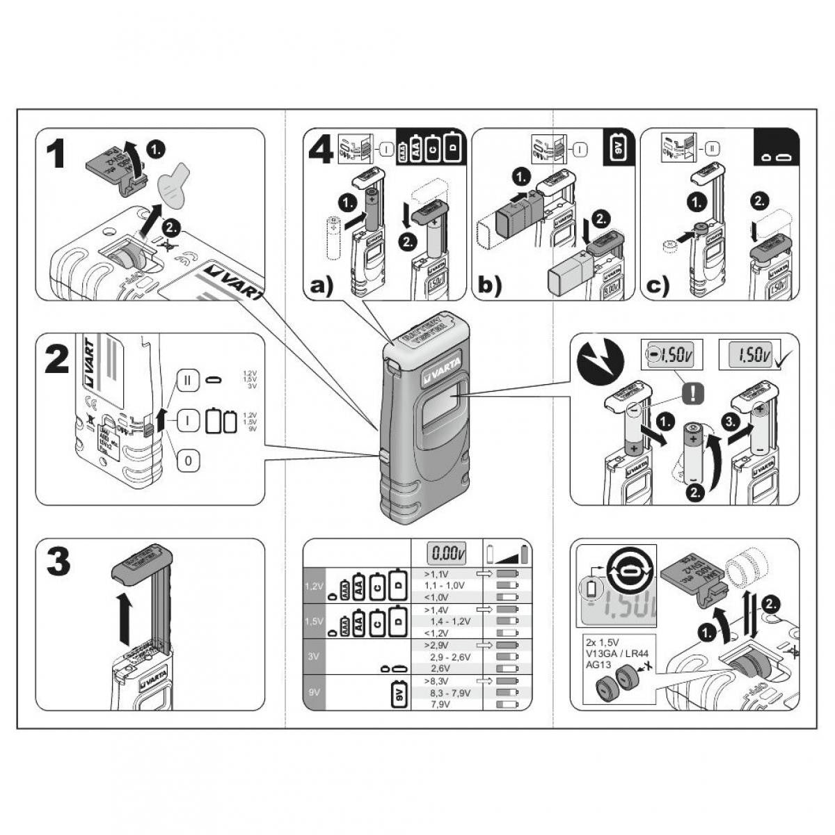 VARTA Digital LCD Battery Tester Multimeter for Disposable, Electronic Rechargeable and Button Cell Batteries | AA, AAA, C, D, 9V