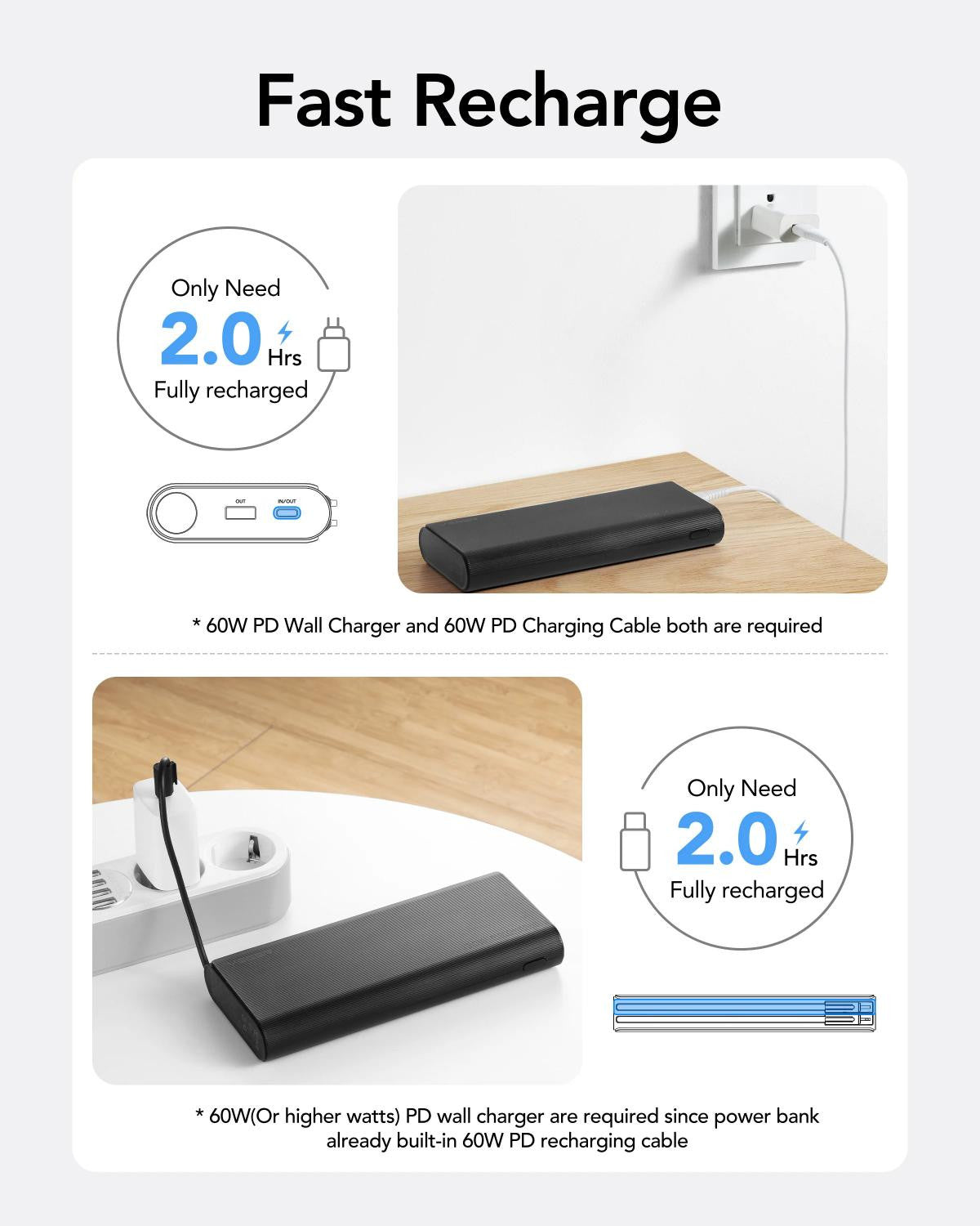 VEGER Power Bank - 25000mAh - para telemóveis e computadores portáteis - Conectores Lightning/USB-A, USB-C - Carregamento rápido de 130 W para computadores portáteis