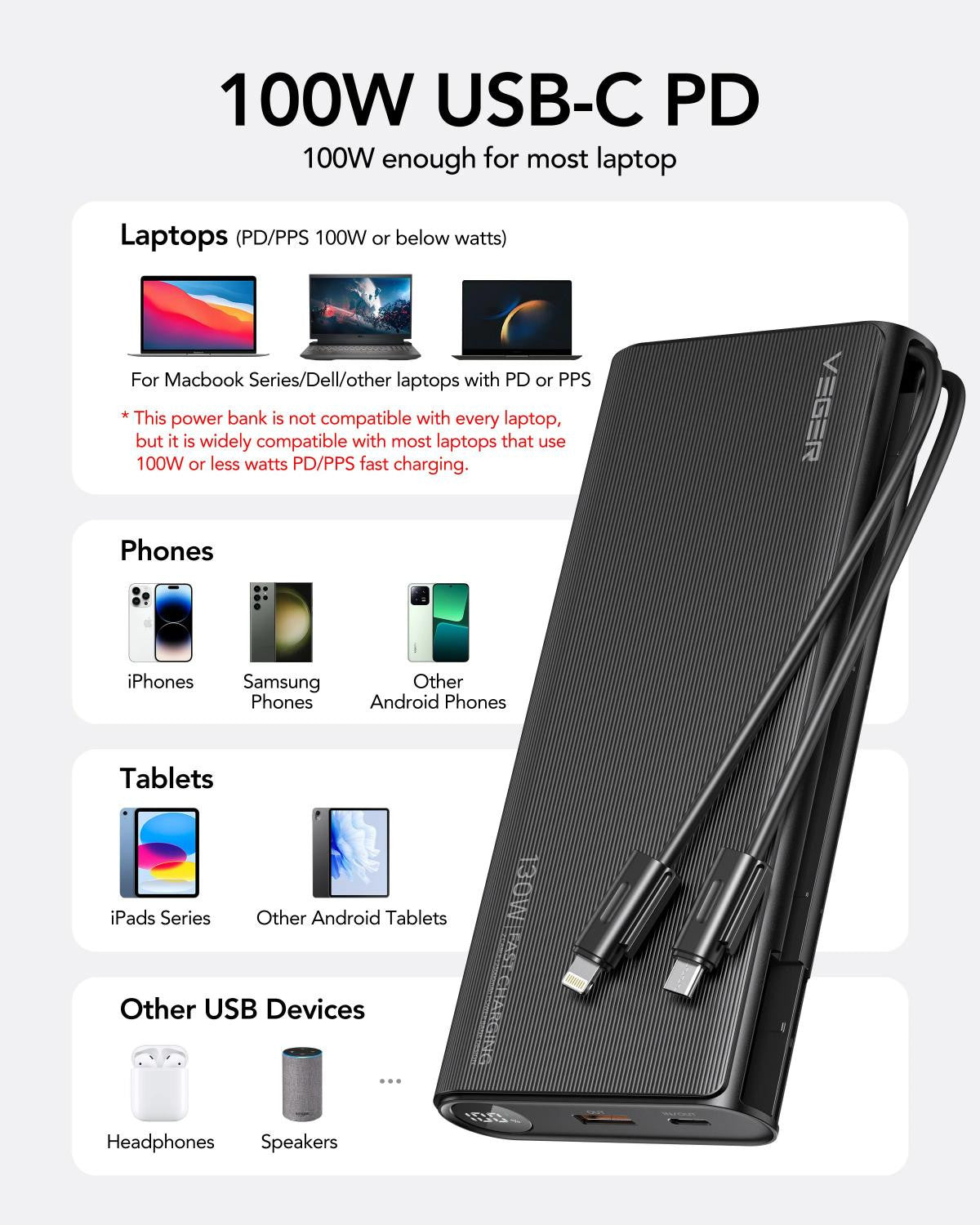VEGER Power Bank - 25000mAh - para telemóveis e computadores portáteis - Conectores Lightning/USB-A, USB-C - Carregamento rápido de 130 W para computadores portáteis