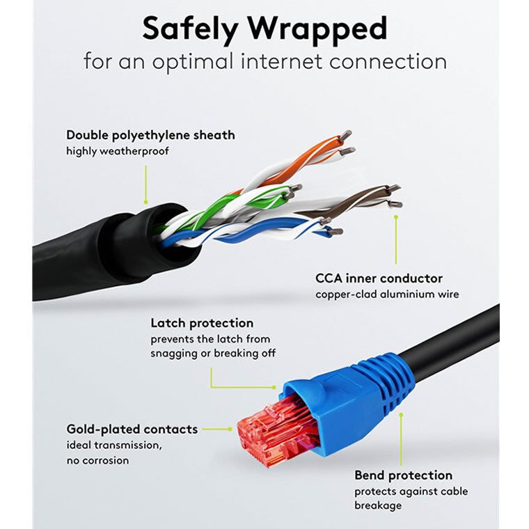 Cat6 U/UTP Outdoor Network Cable | Various Sizes - Black
