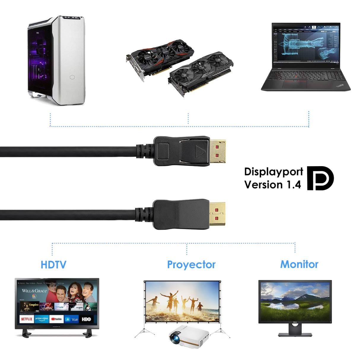 Cable Displayport v1.4 de | 8K@30hz | 5K@60hz | 4K@120hz | Compatible Hdcp 2.2 | 3D y HDR Dinámico - De distintas medidas