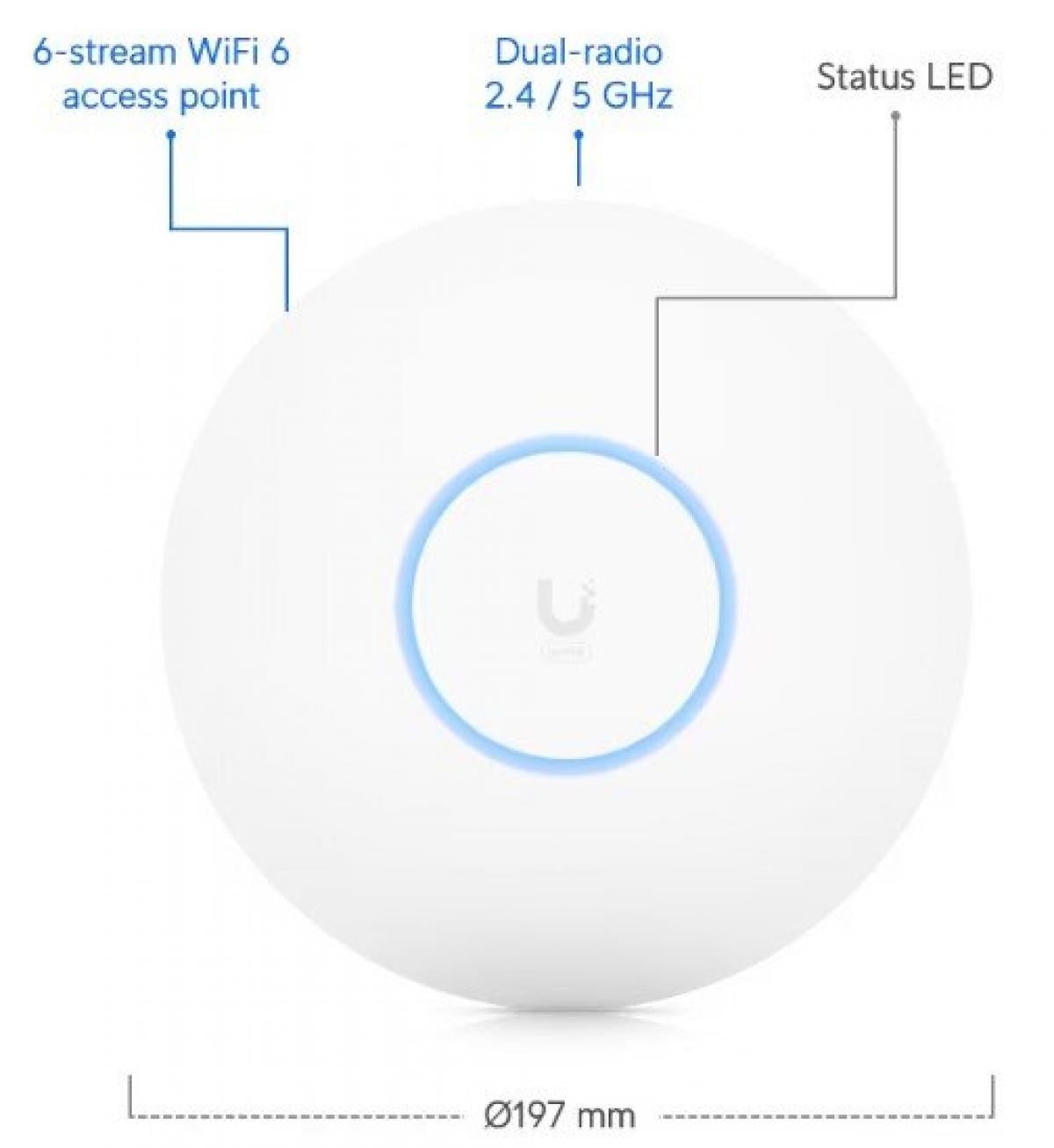 Ubiquiti Networks U6 Pro Punto de Acceso Inalámbrico Wifi 6 4800 Mbit/s PoE