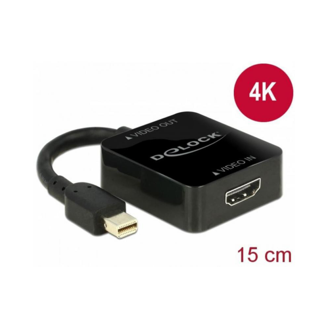 Adaptador HDMI fêmea de alta velocidade para Mini DisplayPort 1.2 macho (MiniDP)