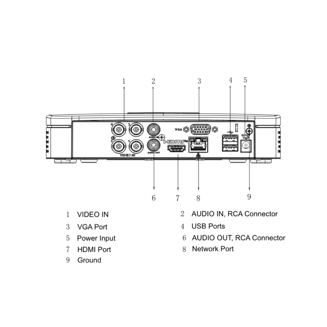 DVR 5IN1 H265 4 canais 4K-N@6ips +4IP 8MP 1HDMI 1HDD AI