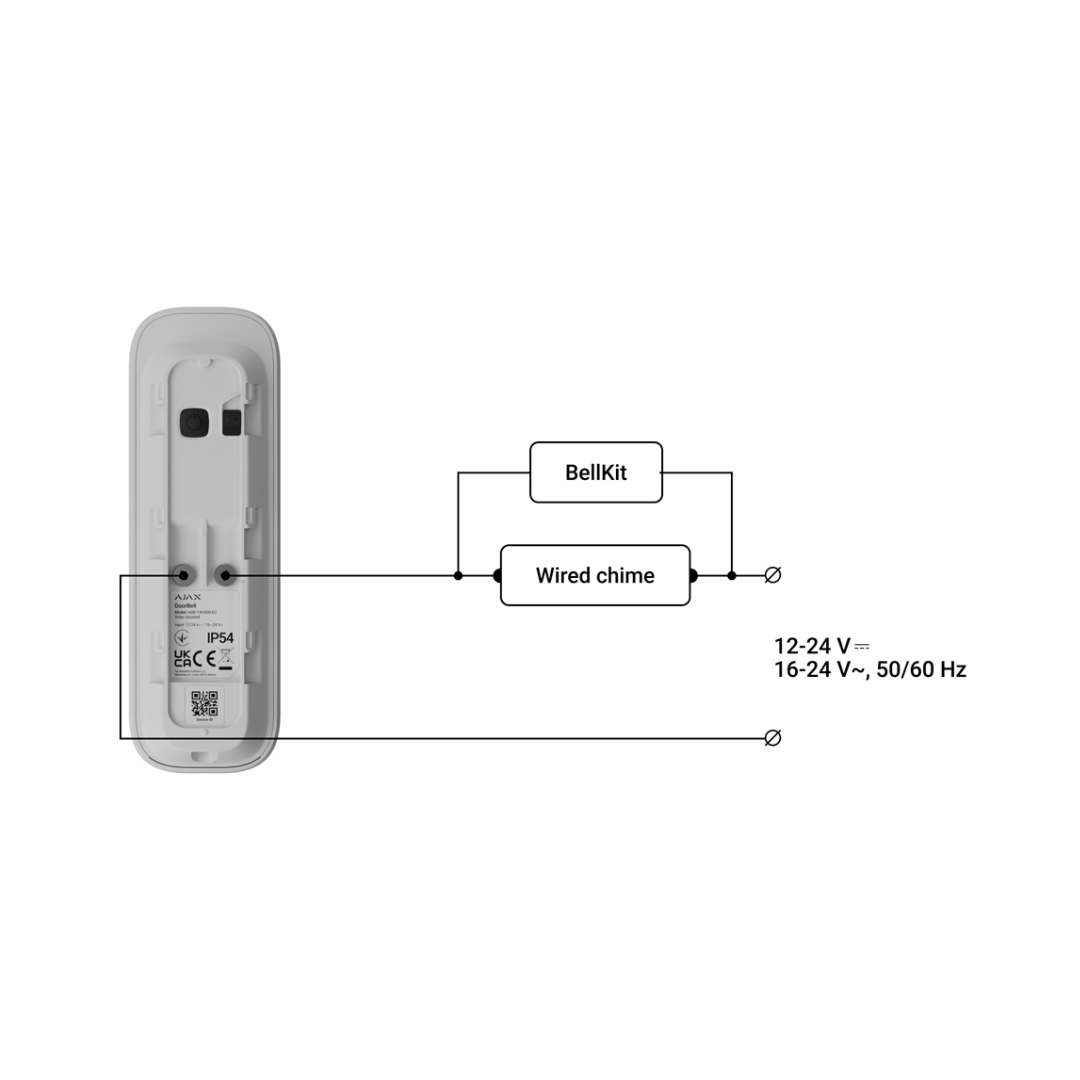 AJAX DOORBELL PIR Motion Detection HDR