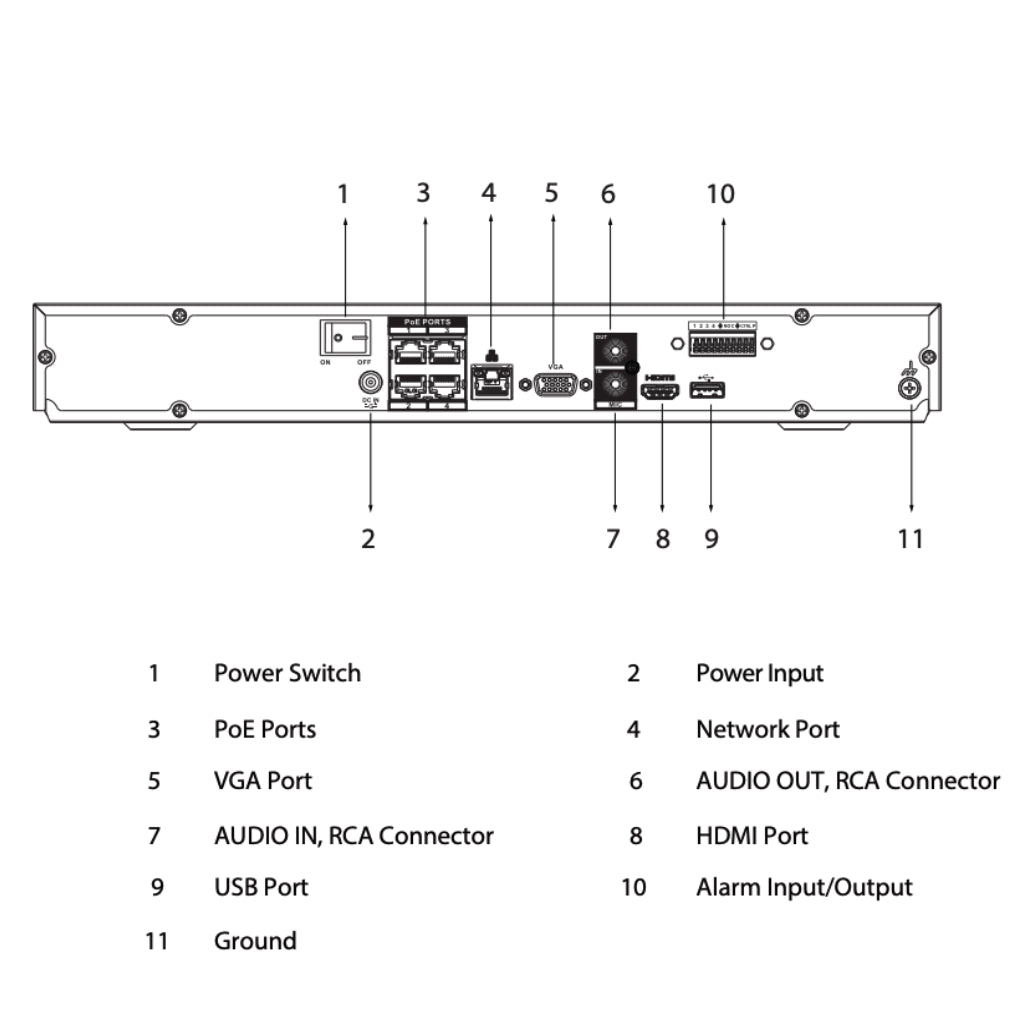 Gravador PoE AI HDMI H265 de 4 canais e 80 Mbps